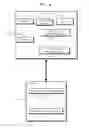 Fig. 05 - Virtualized performance profiling and monitoring
