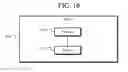 Fig. 10 - Virtualized performance profiling and monitoring