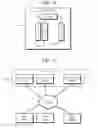 Fig. 11 - Virtualized performance profiling and monitoring