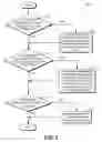 Fig. 03 - Provisioning based on workload displacement