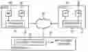Fig. 01 - IDENTIFICATION OF CROSS-INTERFERENCE BETWEEN WORKLOADS IN COMPUTE-NODE CLUSTERS