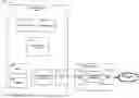 Fig. 01 - Method and system for virtual port communications
