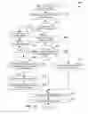 Fig. 06 - Tearing down virtual machines implementing parallel operators in a streaming application based on performance