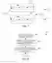 Fig. 07 - Tearing down virtual machines implementing parallel operators in a streaming application based on performance