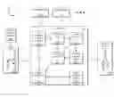 Fig. 01 - Identifying kernel data structures