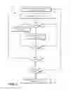 Fig. 07 - Identifying kernel data structures