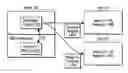 Fig. 01 - CREATING TEMPLATES OF OFFLINE RESOURCES
