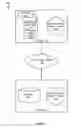 Fig. 02 - Dynamic timeout period adjustment of service requests