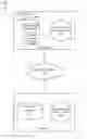 Fig. 01 - Dynamic timeout period adjustment of service requests