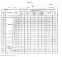 Fig. 08 - System and method for improving motor vehicle safety