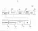 Fig. 12 - System and method for improving motor vehicle safety