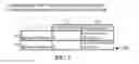 Fig. 03 - ESTIMATING JOB START TIMES ON WORKLOAD MANAGEMENT SYSTEMS