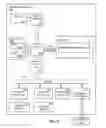 Fig. 06 - ESTIMATING JOB START TIMES ON WORKLOAD MANAGEMENT SYSTEMS
