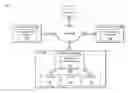 Fig. 01 - API and user interface for MapReduce jobs