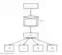 Fig. 01 - OPTIMIZED TASK PARTITIONING THROUGH DATA MINING