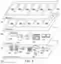 Fig. 04 - Virtual machine placement in a cloud computing environment based on factors including optimized processor-memory affinity