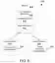Fig. 07 - Virtual machine placement in a cloud computing environment based on factors including optimized processor-memory affinity