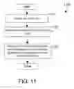 Fig. 12 - Virtual machine placement in a cloud computing environment based on factors including optimized processor-memory affinity