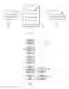 Fig. 02 - SYSTEM AND METHOD FOR PREDICITING RESOURCE BOTTLENECKS FOR AN INFORMATION TECHNOLOGY SYSTEM PROCESSING MIXED WORKLOADS