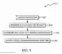 Fig. 06 - Configuration of floating node boundaries