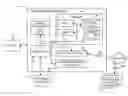 Fig. 01 - Dynamic virtual processor manager