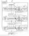 Fig. 01 - Controlling execution of tasks in a series of operational processing by identifying processing units based on task command, task setting information, state of operational processing