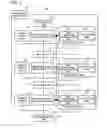 Fig. 02 - Controlling execution of tasks in a series of operational processing by identifying processing units based on task command, task setting information, state of operational processing