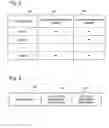 Fig. 03 - Controlling execution of tasks in a series of operational processing by identifying processing units based on task command, task setting information, state of operational processing