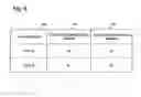 Fig. 05 - Controlling execution of tasks in a series of operational processing by identifying processing units based on task command, task setting information, state of operational processing