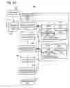 Fig. 12 - Controlling execution of tasks in a series of operational processing by identifying processing units based on task command, task setting information, state of operational processing