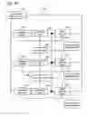 Fig. 15 - Controlling execution of tasks in a series of operational processing by identifying processing units based on task command, task setting information, state of operational processing