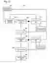 Fig. 16 - Controlling execution of tasks in a series of operational processing by identifying processing units based on task command, task setting information, state of operational processing
