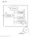 Fig. 18 - Controlling execution of tasks in a series of operational processing by identifying processing units based on task command, task setting information, state of operational processing