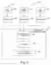 Fig. 03 - Concurrent mutation of isolated object graphs