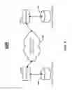 Fig. 09 - Techniques to remotely access object events