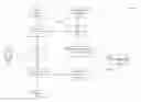 Fig. 01 - Context-aware rule engine for anomaly detection