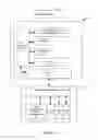 Fig. 03 - Big telematics data network communication fault identification system