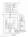 Fig. 04 - Big telematics data network communication fault identification system