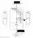 Fig. 22 - Big telematics data network communication fault identification system