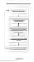 Fig. 32 - Big telematics data network communication fault identification system