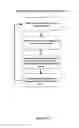 Fig. 33 - Big telematics data network communication fault identification system