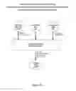 Fig. 37 - Big telematics data network communication fault identification system