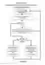 Fig. 40 - Big telematics data network communication fault identification system