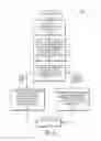 Fig. 05 - EXTERNAL SOFTWARE FAULT DETECTION SYSTEM FOR DISTRIBUTED MULTI-CPU ARCHITECTURE