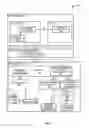 Fig. 06 - Additional message information handling for applications