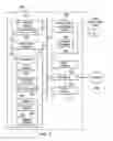Fig. 07 - METHODS AND APPARATUS TO DETECT AND CORRECT ERRORS IN DESTRUCTIVE READ NON-VOLATILE MEMORY