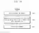 Fig. 15 - Semiconductor memory device and method for controlling write timing of parity data