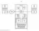 Fig. 01 - Selective Data Roll-Back and Roll-Forward