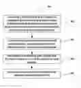 Fig. 01 - AUTOMATIC ASSIGNMENT OF DUMP