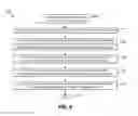 Fig. 11 - Calculation of representative values for similarity units in deduplication of snapshots data